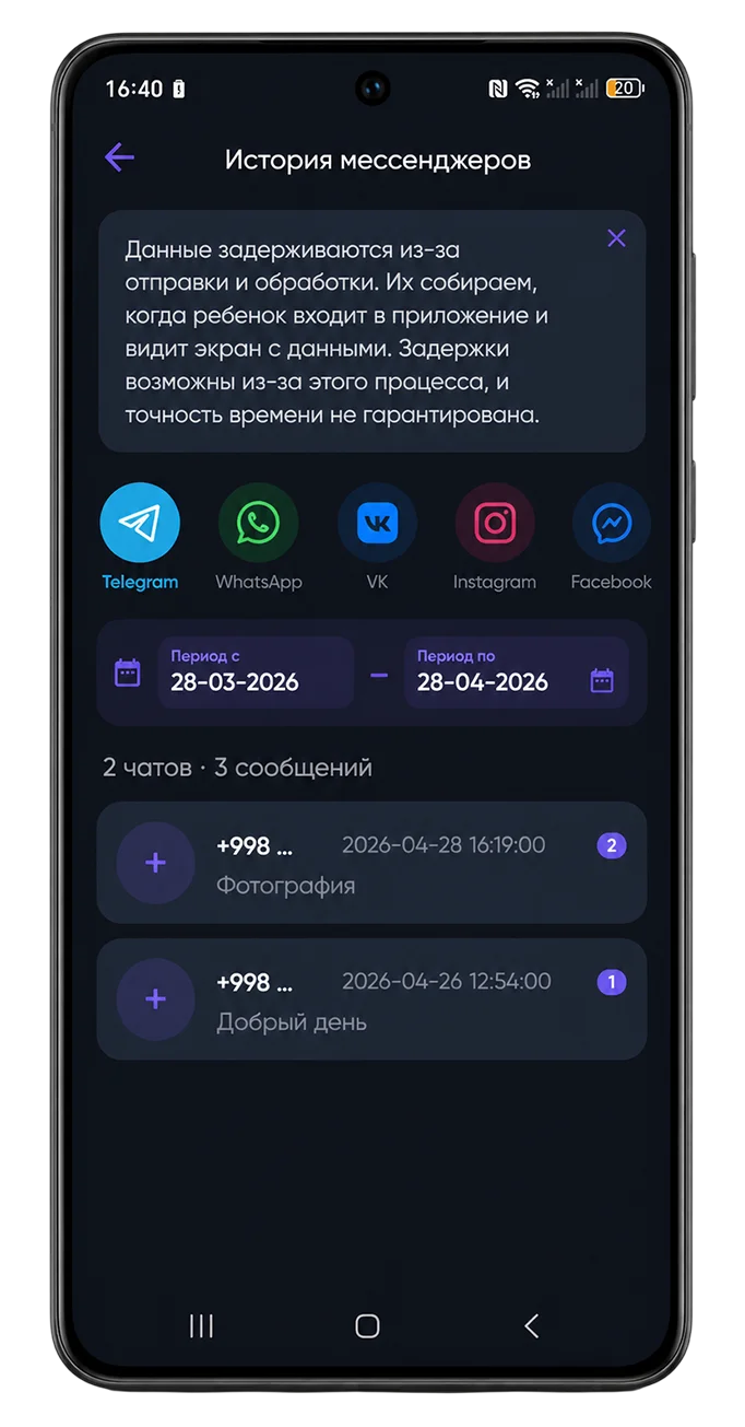 Полная история переписки