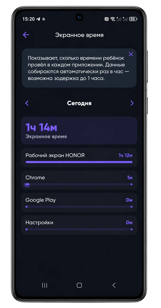 По приложениям, по дням, по часам